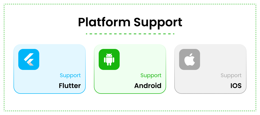Auto Responder for WhatsApp