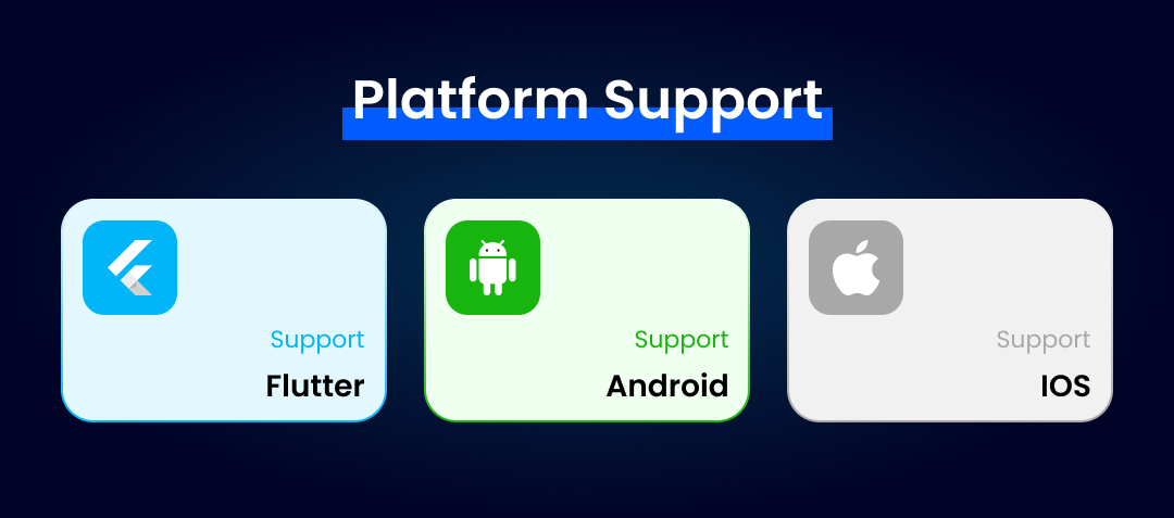 Pro  Web : Transform Your Website into a Flutter App | Web View App | Web to App Conversion